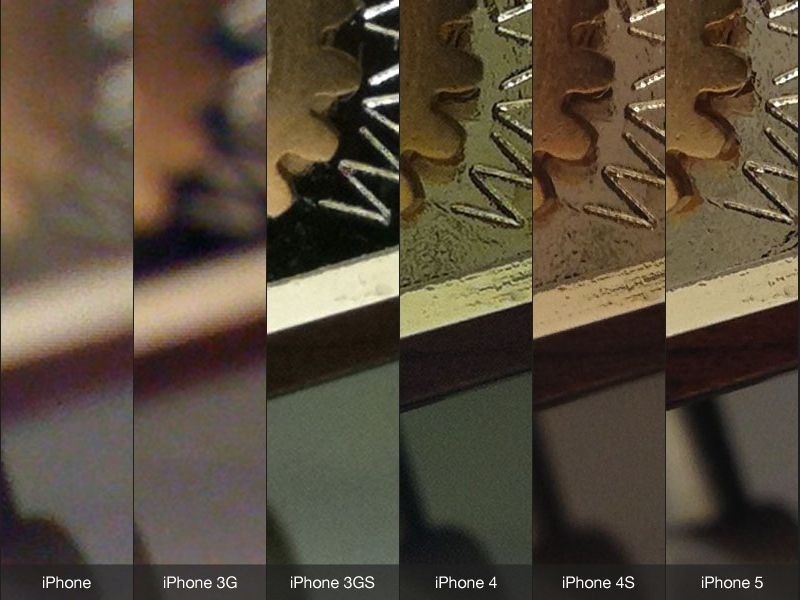 iPhone fotografie testy makro