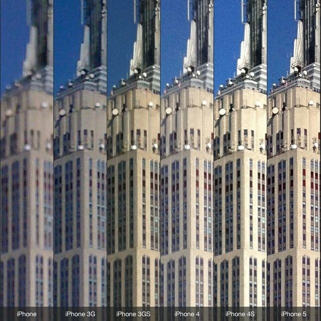 iPhone testy skyline detail